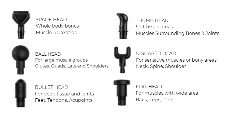 Massage guns or percussion massage devices are great for sore or injured muscles, they're also great for reducing stress